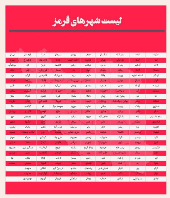 تعطیلی‌های سراسری ورزش در ایران از ۲۳ بهمن (عکس)