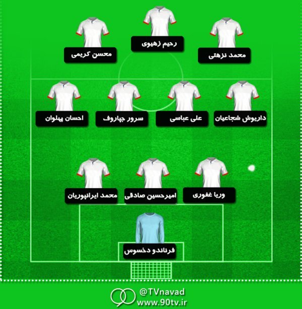 تیم منتخب هفته 16؛ چهار گل، چهار استقلالی