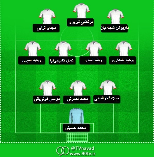 تیم منتخب هفته نوزدهم؛ سهم پررنگ پرسپولیس