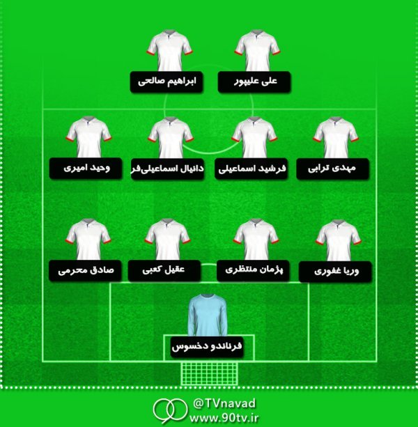 تیم منتخب هفته 23؛ رقابت وریا و محرمی