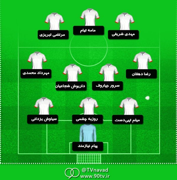 تیم منتخب هفته 24؛ رد پای یک تازه وارد