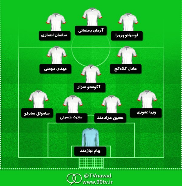 تیم منتخب هفته 25؛ رد کمرنگ دربی