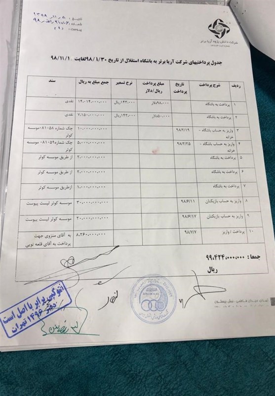 رقم پرداختی شرکت آریا برتر به استقلال مشخص شد