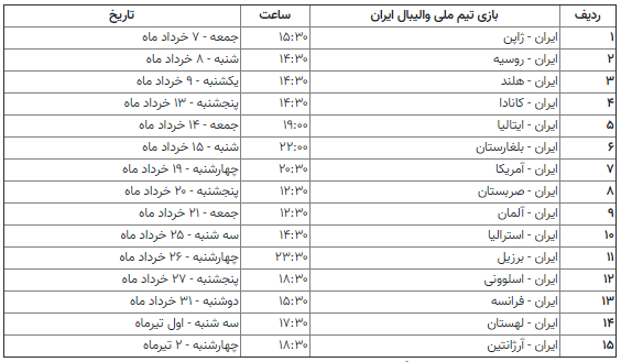 روسیه به دنبال هتتریک در سومین دوره لیگ ملتهای والیبال