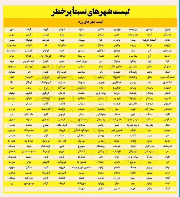 وضعیت تعطیلیهای ورزش ایران در دومین هفته ۱۴۰۱/ تهران در آزادباش کامل