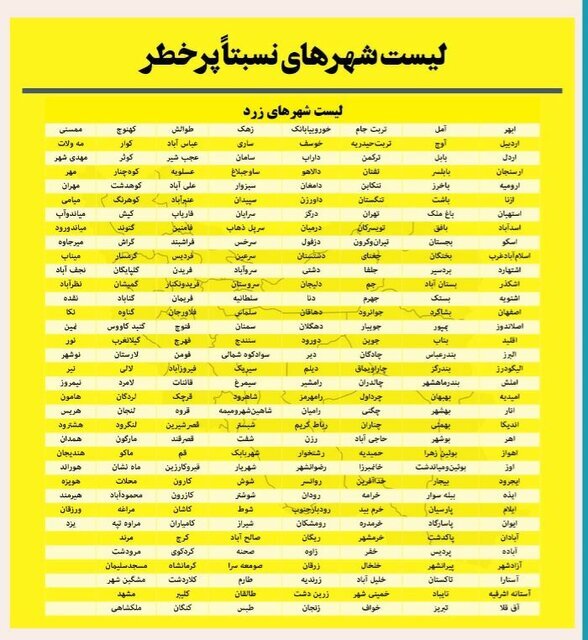 تعطیلیهای ورزش ایران در مدار صعود/ محدودیت حداکثری کرونا برای ۵۵ شهر (عکس)