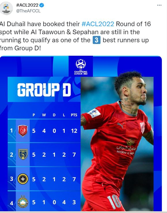 تحلیل AFC از وضعیت فولاد و شانس سپاهان برای صعود به دور بعد (عکس)