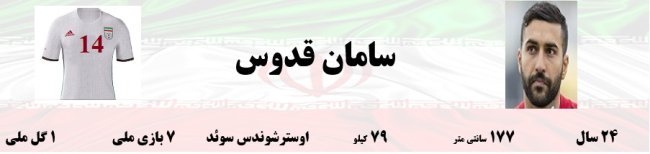همراه با ملی پوشان ایران در جام جهانی 2018؛ قدوس، امیری و ترابی