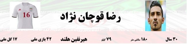 همراه با ملی پوشان ایران در جام جهانی 2018؛ علیرضا جهانبخش و رضا قوچان نژاد