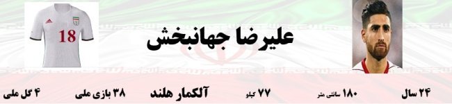 همراه با ملی پوشان ایران در جام جهانی 2018؛ علیرضا جهانبخش و رضا قوچان نژاد