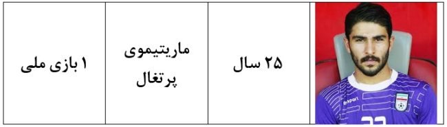 همراه با ملی پوشان ایران در جام جهانی 2018؛ بخش سوم امیر عابدزاده