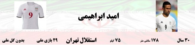 23 مسافر روسیه زیر ذره بین نود؛ یک نکته برای هر بازیکن ملی پوش