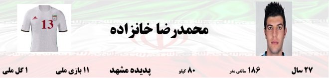 23 مسافر روسیه زیر ذره بین نود؛ یک نکته برای هر بازیکن ملی پوش