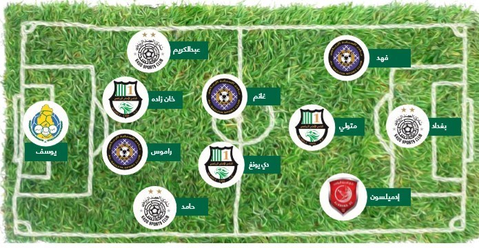 محمدرضا خانزاده در ترکیب تیم منتخب هفته لیگ ستارگان قطر