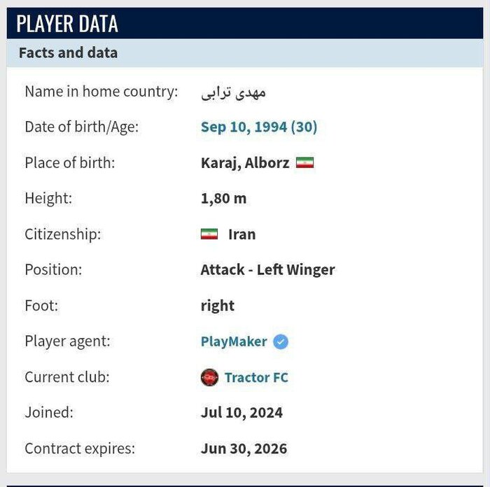 ترانسفر مارکت ترابی را بازیکن آزاد کرد