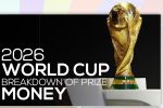 افزایش ۵۰ درصدی جوایز فیفا؛ جام جهانی ۲۰۲۶ رکورد میشکند
