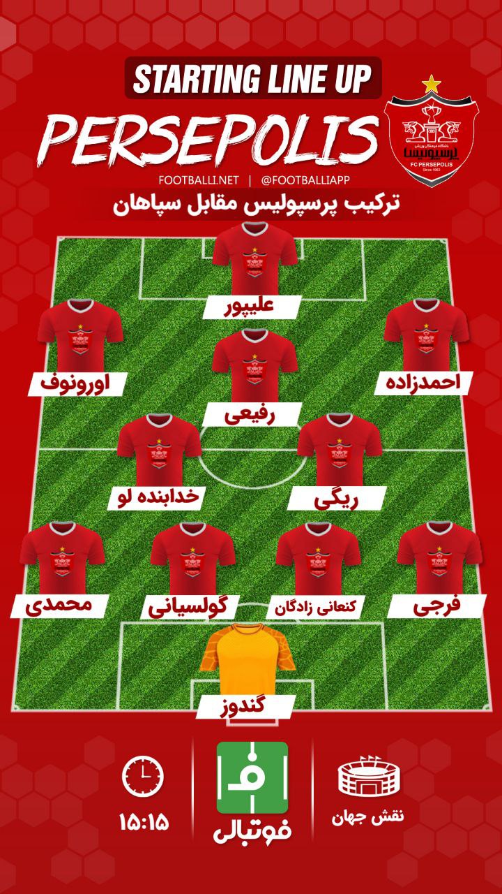 اختصاصی فوتبالی/ شماتیک ترکیب پرسپولیس و سپاهان