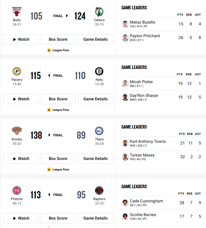 بسکتبال NBA | مواظب باشید، جوکر دقیقا پشت سر شماست!