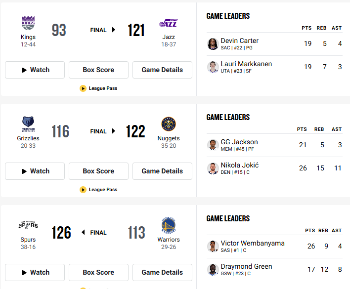 بسکتبال NBA | مواظب باشید، جوکر دقیقا پشت سر شماست!