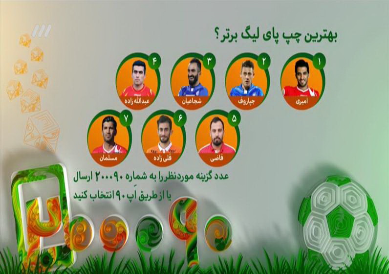 مشروح برنامه 4 دی نود / سرنوشت شوم ثروتمندان فوتبال