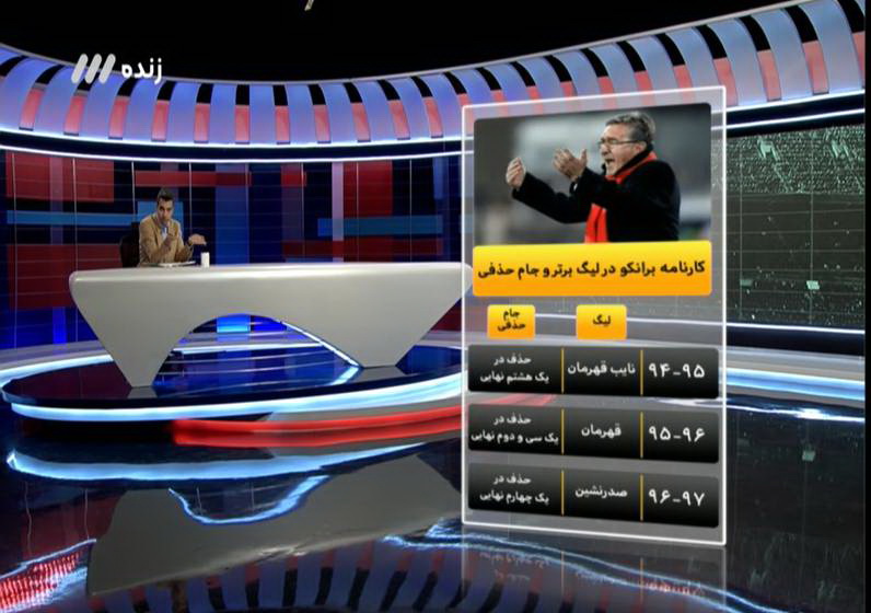 مشروح برنامه 4 دی نود / سرنوشت شوم ثروتمندان فوتبال