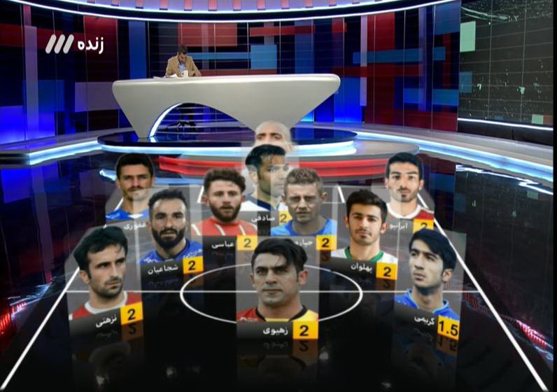 مشروح برنامه 4 دی نود / سرنوشت شوم ثروتمندان فوتبال