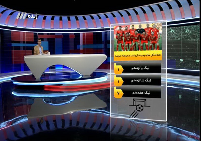 مشروح برنامه 4 دی نود / سرنوشت شوم ثروتمندان فوتبال