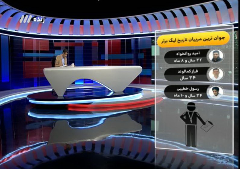 مشروح برنامه 4 دی نود / سرنوشت شوم ثروتمندان فوتبال