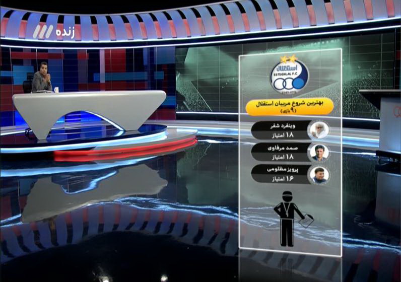 مشروح برنامه 11 دی نود / قرارداد عجیب تامین لباس تیم ملی در جام جهانی