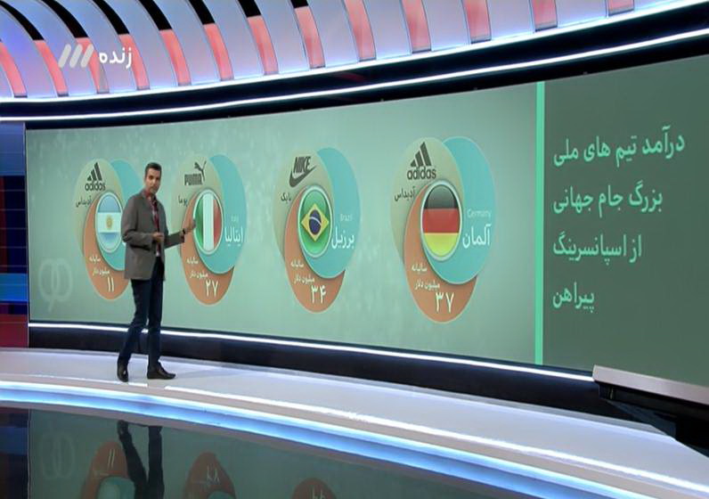 مشروح برنامه 11 دی نود / قرارداد عجیب تامین لباس تیم ملی در جام جهانی