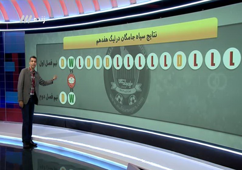 مشروح برنامه 11 دی نود / قرارداد عجیب تامین لباس تیم ملی در جام جهانی