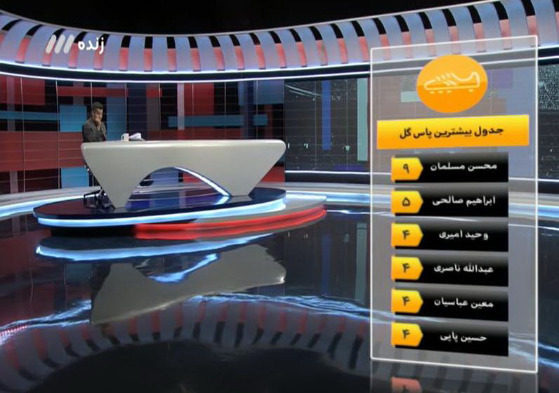 مشروح برنامه 25 دی نود / زندگی سخت گلر تاریخساز استقلال