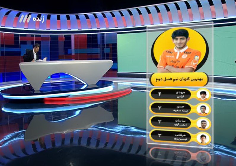 مشروح برنامه 2 بهمن نود / افشای خیریت محرومیت طارمی و پرسپولیس