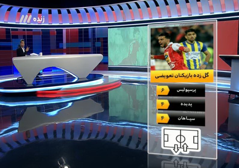 مشروح برنامه 2 بهمن نود / افشای خیریت محرومیت طارمی و پرسپولیس