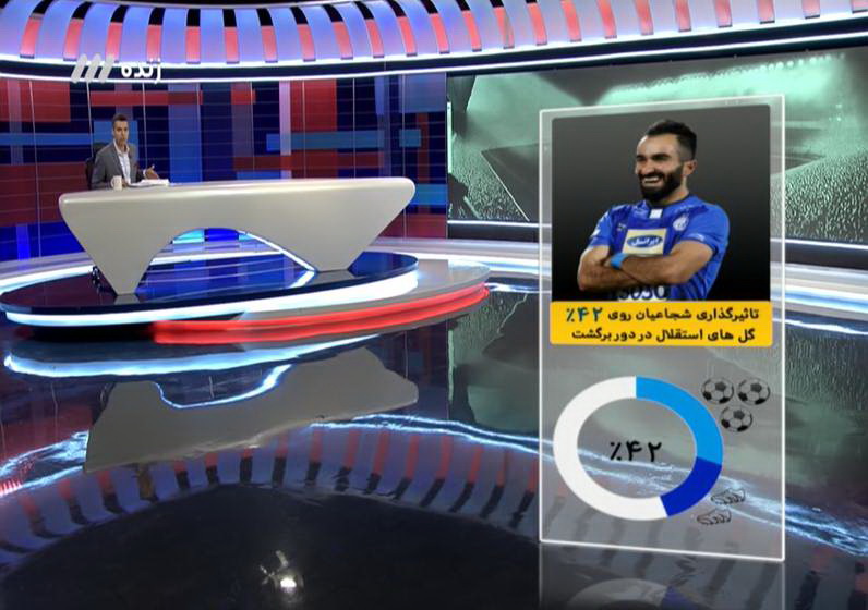 مشروح برنامه 9 بهمن نود / داوری پرحاشیه استقلال - پارس جنوبی