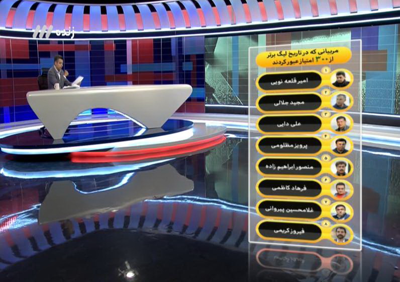 مشروح برنامه 9 بهمن نود / داوری پرحاشیه استقلال - پارس جنوبی