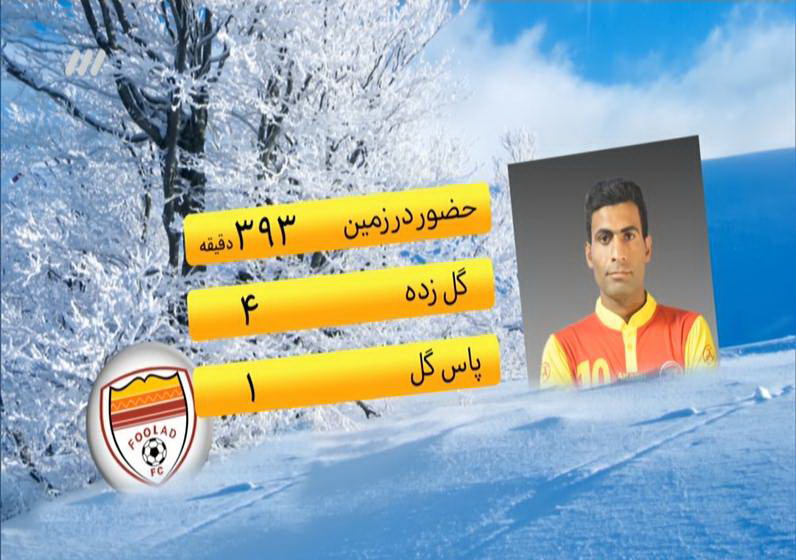 مشروح برنامه 9 بهمن نود / داوری پرحاشیه استقلال - پارس جنوبی