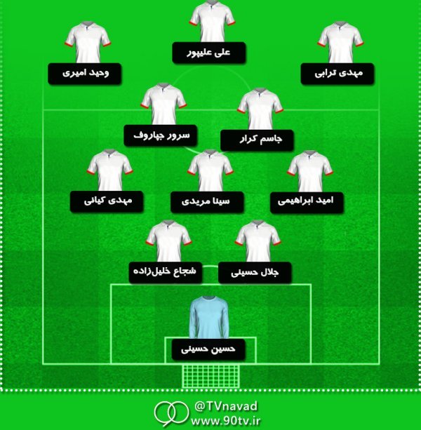 تیم منتخب بهترین‌های لیگ؛ علیپور جای سیدجلال را گرفت