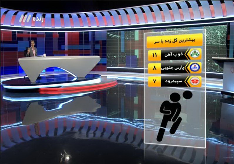 مشروح برنامه 7 اسفند نود / در انتظار دربی باکیفیت