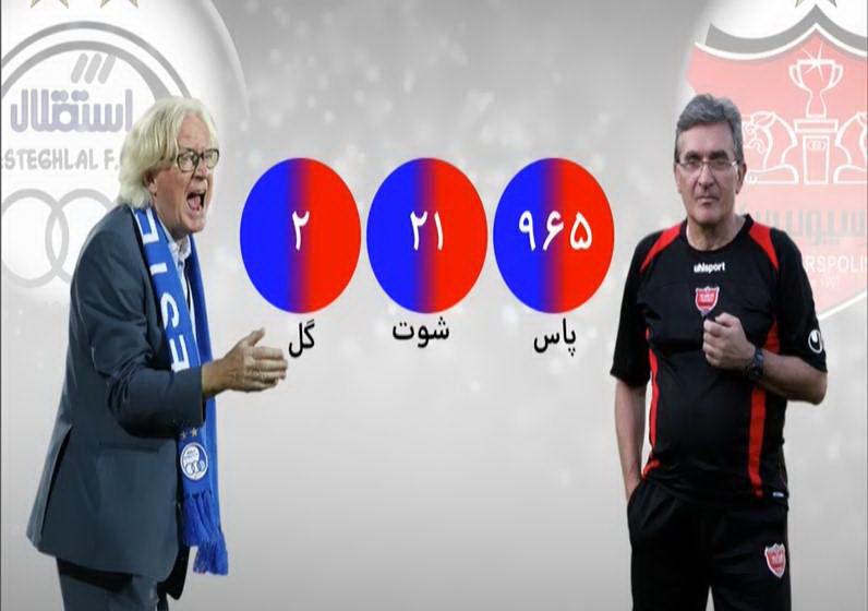 مشروح برنامه 7 اسفند نود / در انتظار دربی باکیفیت