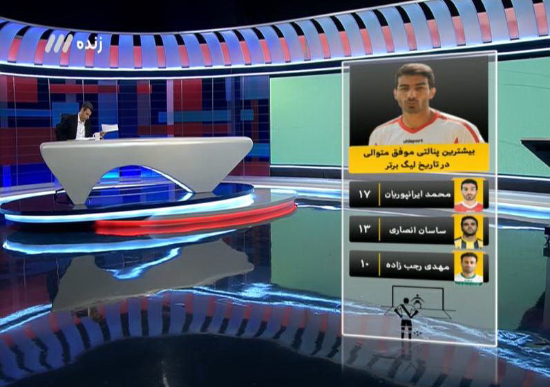 مشروح برنامه 2 بهمن نود / افشای خیریت محرومیت طارمی و پرسپولیس