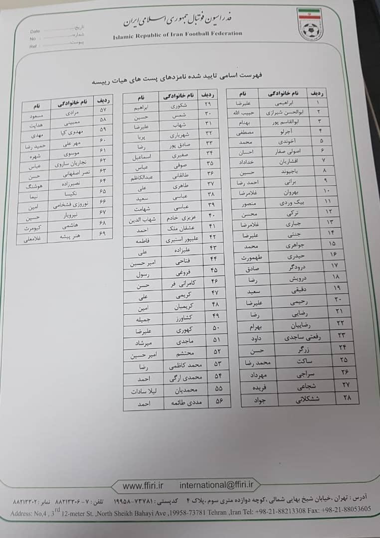 تایید صلاحیت لحظه آخری سه چهره سرشناس در انتخابات فدراسیون فوتبال