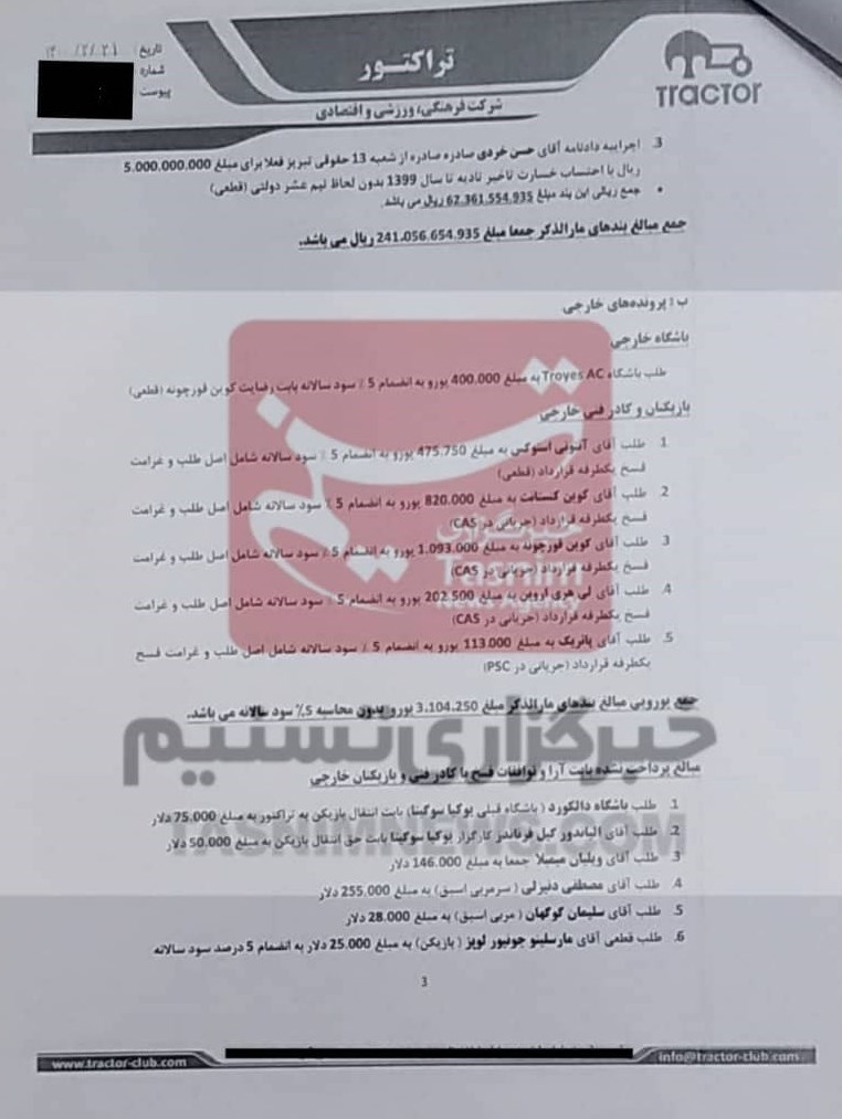 گزارش تسنیم/ فهرست کامل طلبکاران و رقم بدهی باشگاه تراکتور/ زنوزی؛ بدهکار به عالم و آدم! + سند