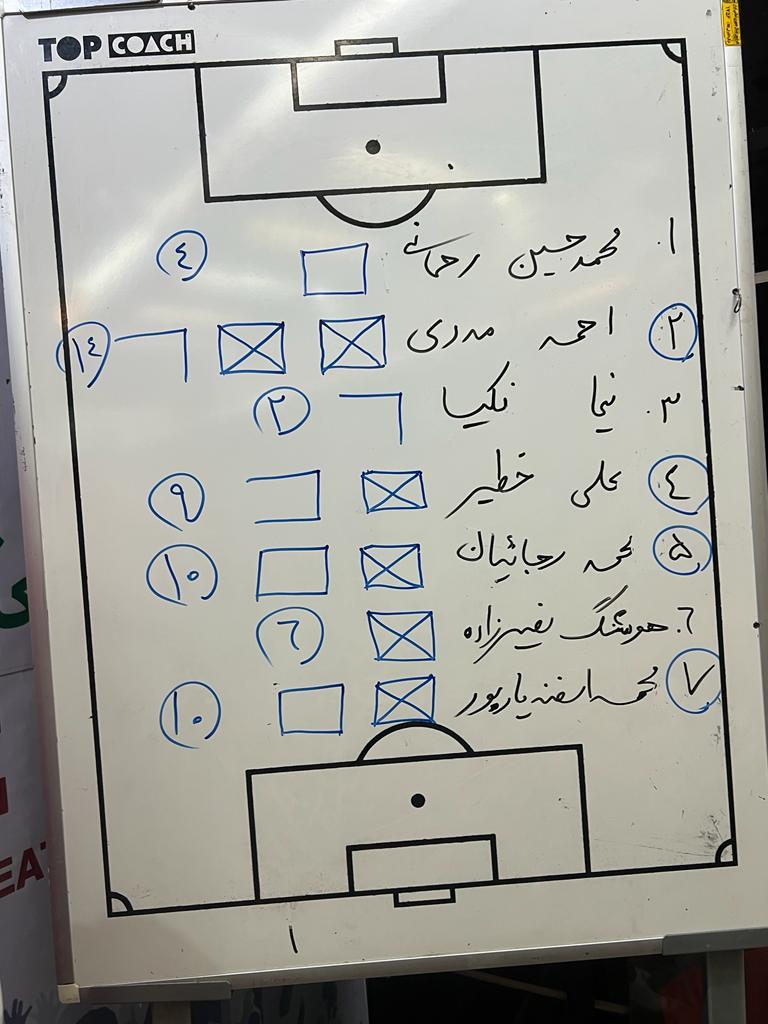 تکمیل مجمع سازمان لیگ فوتبال با انتخاب نمایندگان باشگاه‌های لیگ برتری