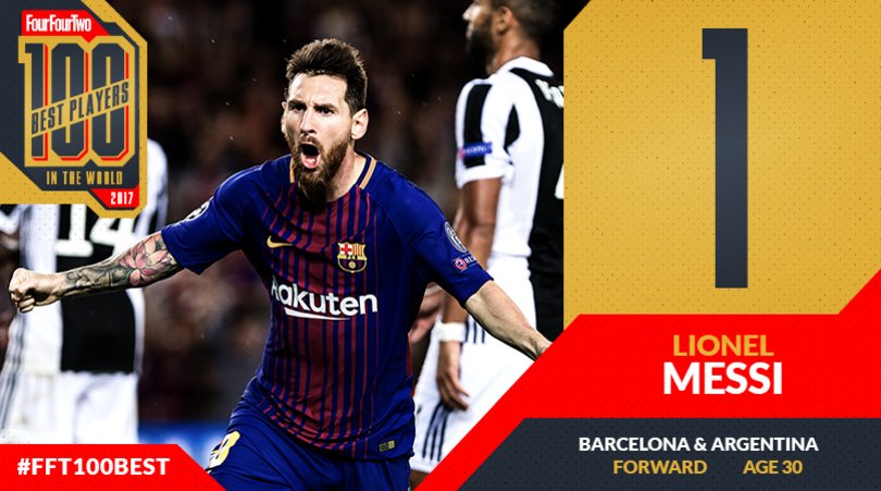 ۲۰ فوتبالیست برتر سال ۲۰۱۷ از دیدگاه FourFourTwo