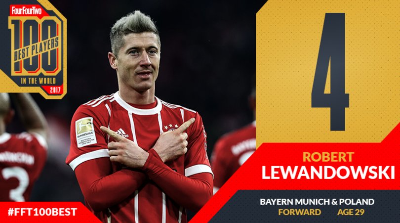 ۲۰ فوتبالیست برتر سال ۲۰۱۷ از دیدگاه FourFourTwo