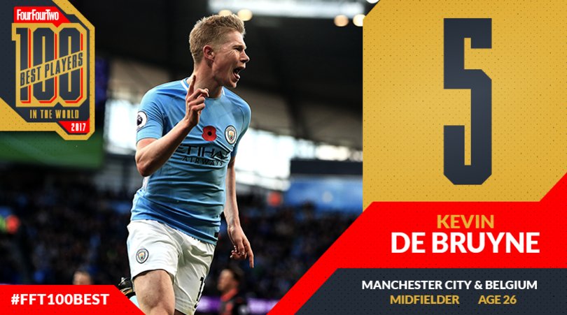 ۲۰ فوتبالیست برتر سال ۲۰۱۷ از دیدگاه FourFourTwo