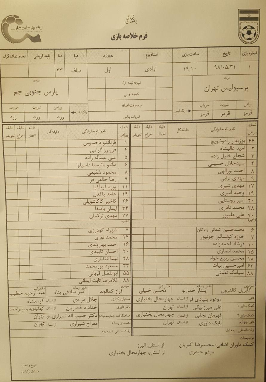 پندار به پرسپولیس بازگشت!/ حریف سرخپوشان با سه خارجی با تجربه
