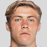 راسموس هویلوند (آمار، گل ها و افتخارات) | فوتبالی