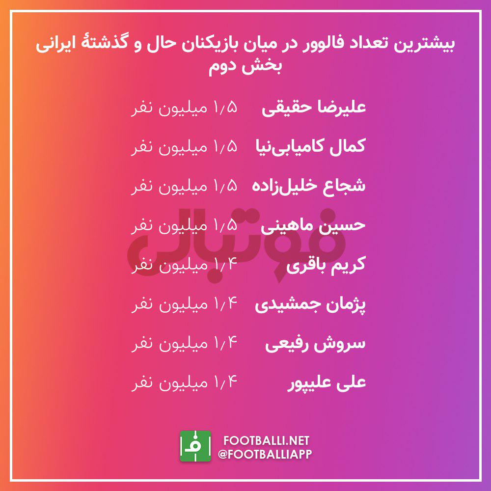 تصویر خبر
